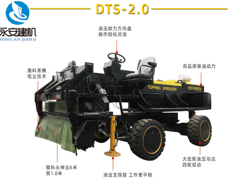 DTS-2.0.jpg