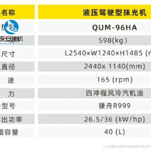 液壓駕駛型抹光機(jī)QUM-96HA