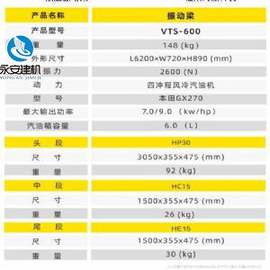 振動梁VTS-600